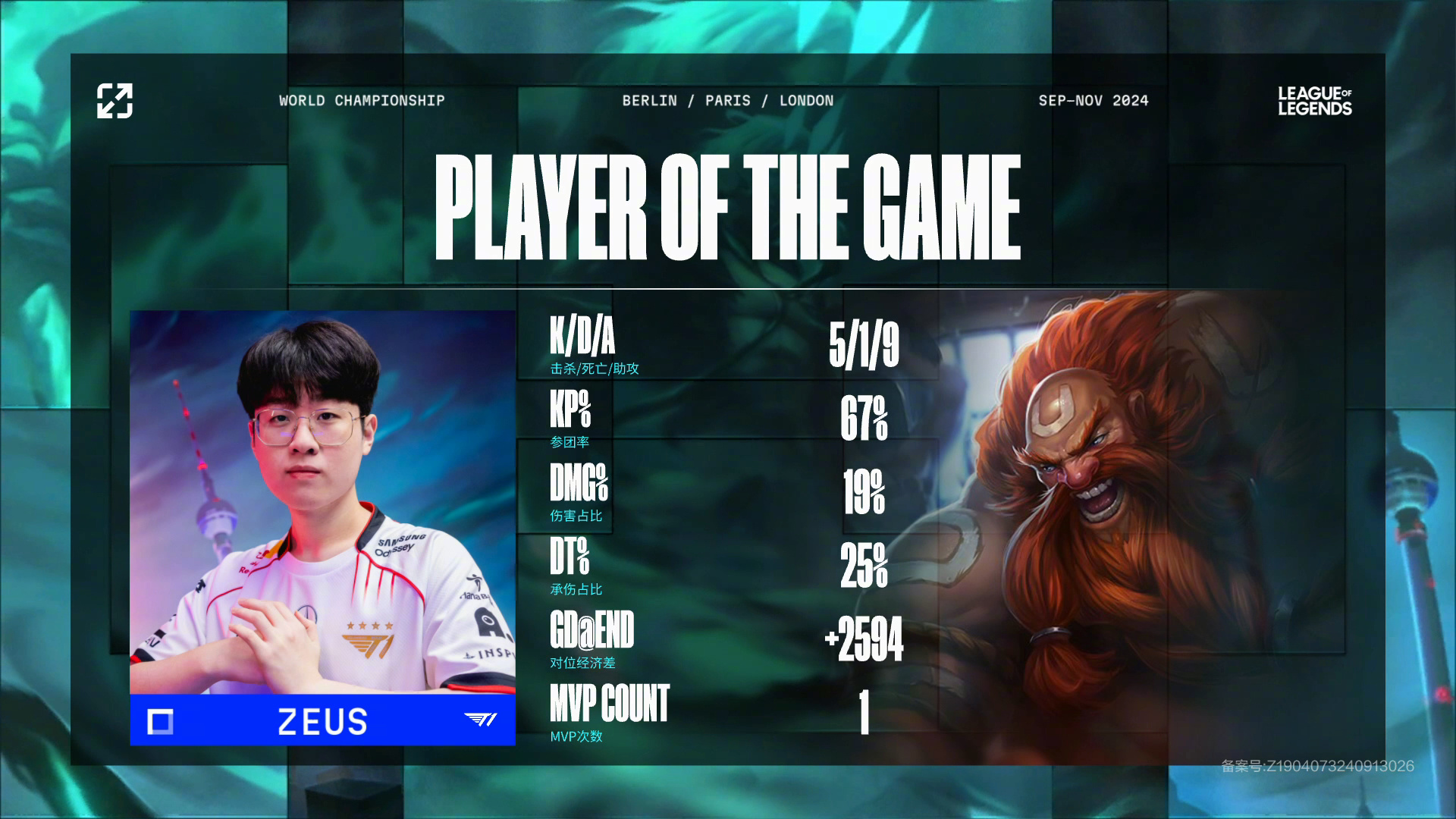 八强赛留念:法国淘汰瑞士,晋级四强 八强赛留念:法国淘汰瑞士,晋级四强