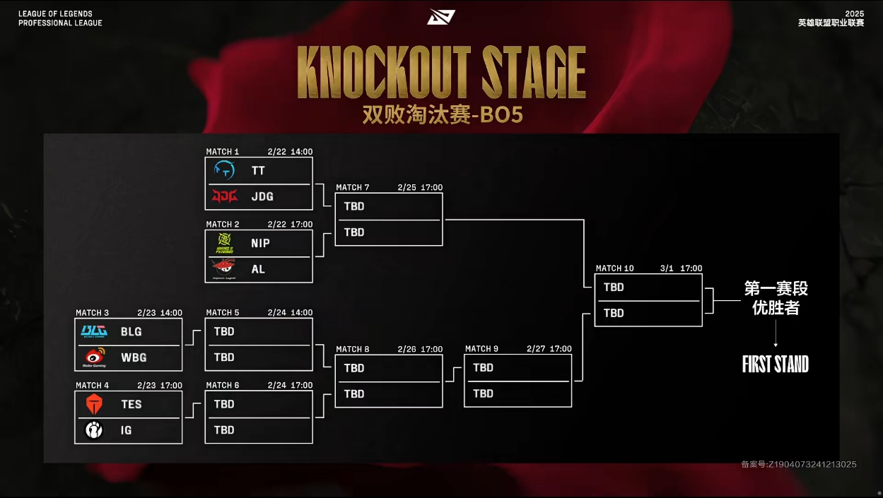 RNG险胜TES，Lehends开启传奇时刻峡谷大战2025世界赛，点燃全场激情